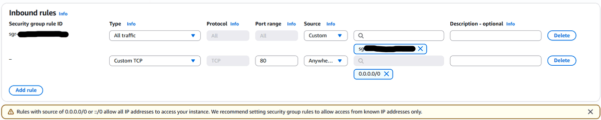 Security group inbound rules